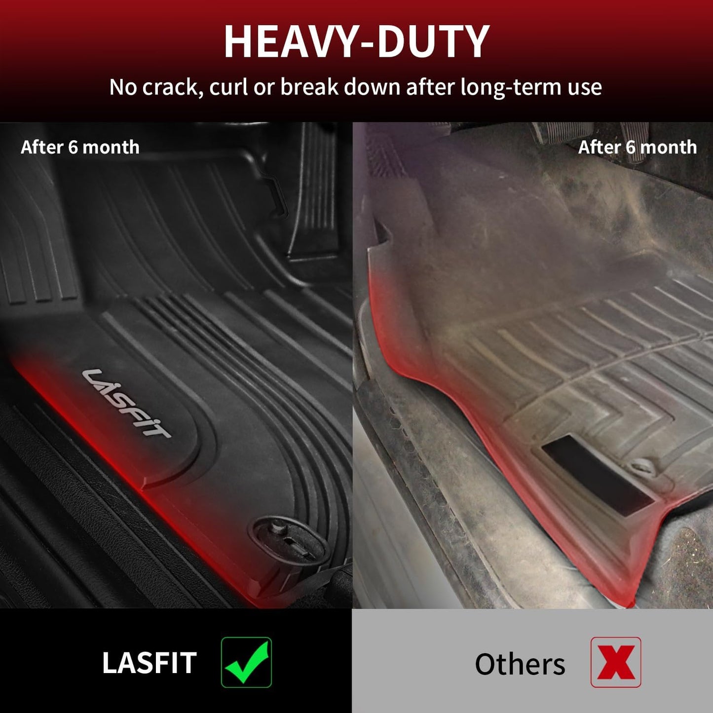 LASFIT Floor Mats Fits for Hyundai Sonata 2020-2026 (Only for FWD & Gas) & Kia K5 2021-2025 (Only for FWD) Custom Fit TPE All Weather Floor Liners Car Mats Accessories, Black