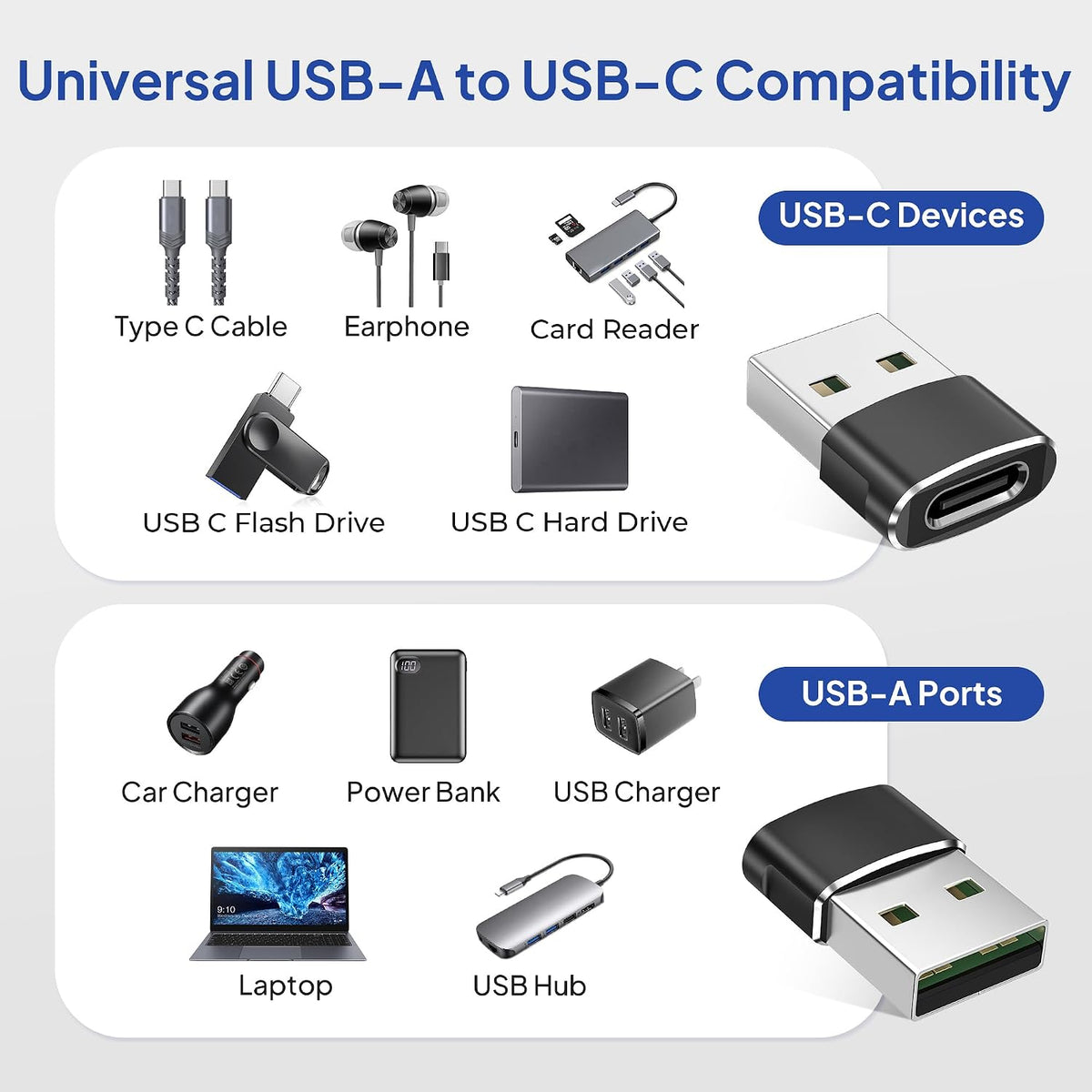 Elebase USB to USB C Adapter for iPhone 17 4Pack,USBC Female to A Male Car Charger Adapter,Type C Converter Apple 17e 16 Pro Max 15 14 Plus,iWatch Watch 11 10 Ultra 3,iPad Air,Samsung Galaxy S26
