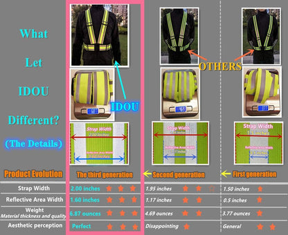 High Visibility Safety Vest(2PACK)|Reflective Running Gear for Walking,Cycling,Construction,Motorcycle|Men,Women (2, XXL-yellow)