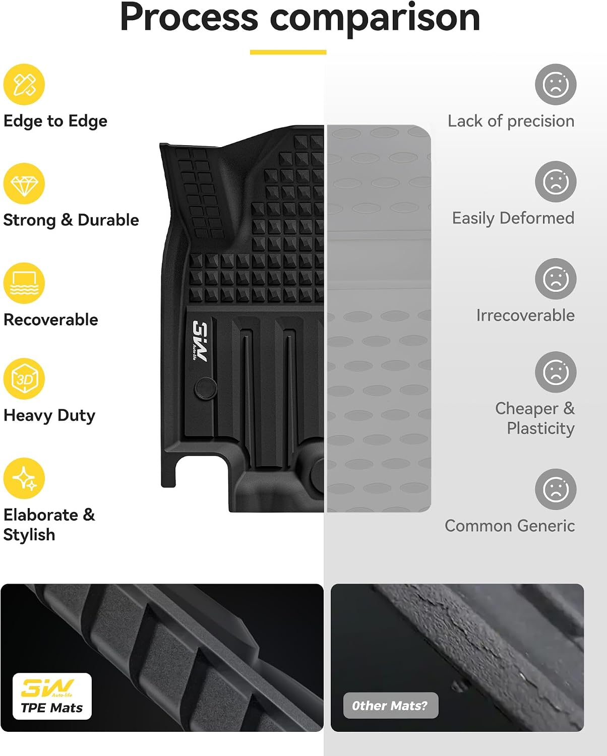 3W Floor Mats & Cargo Liner Fit for 2021 2022 2023 2024 2025 2026 Chevy Tahoe/GMC Yukon/Cadillac Escalade 7 Seat, TPE All Weather Custom Fit Car Accessories Heavy Duty Rubber Full Set Trunk Mats - Colors B