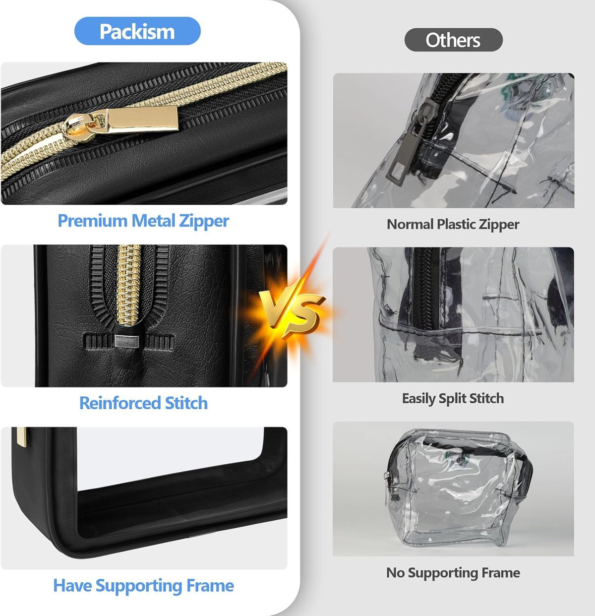 PACKISM Clear Makeup Bag - TSA Approved Toiletry Bag for Carry-on & Checked Luggage, Water Resistant Car Storage Organizer with Reinforced Seams
