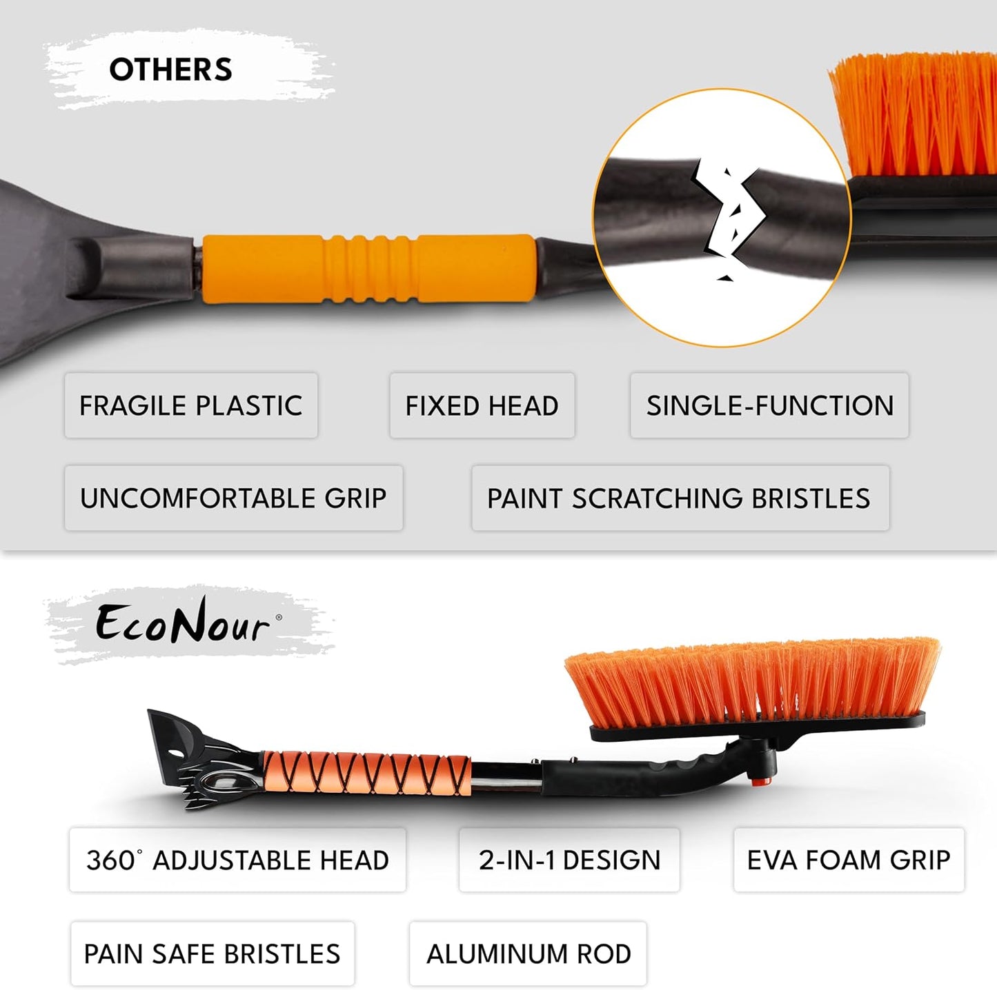 EcoNour 27" 3 in 1 Snow Brush with ice Scraper for car Windshield and Window | 360° Aluminum Rotatable Snow Brush for car | Winter Snow Removal Tools with Detachable Foam Grip | Winter Car Accessories