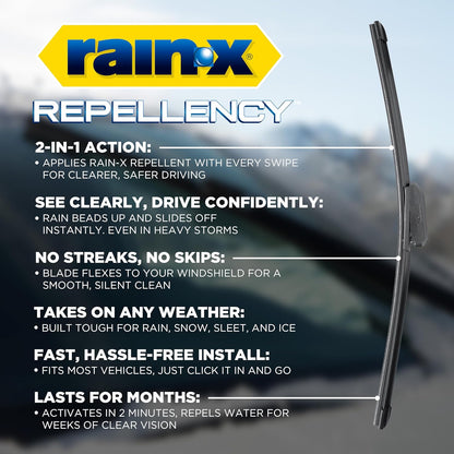 Rain-X 810363 Repellency Water Repellent Wiper Blades, 22" Windshield Wipers (Pack of 2), All Weather Streak-Free for Enhanced Visibility w/Water Repellency Formula [Amazon Exclusive] - Colors A