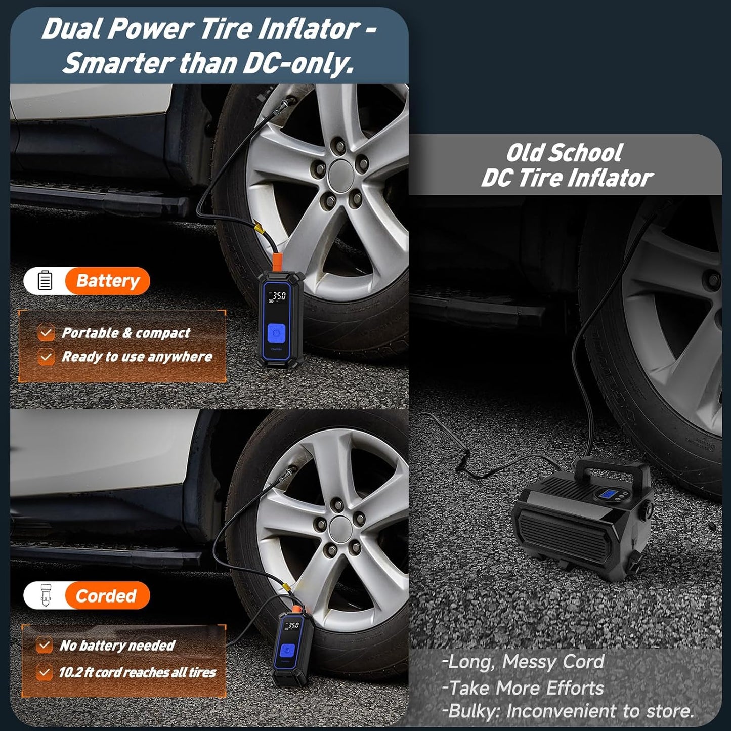 OlarHike Tire Inflator Portable Air Compressor, Lightning-Fast Inflation, Dual Power - 6000mAh & 12V DC, Cordless Air Pump for Car Tires, Bikes, Motorcycle, Balls with LED & Digital Pressure Gauge