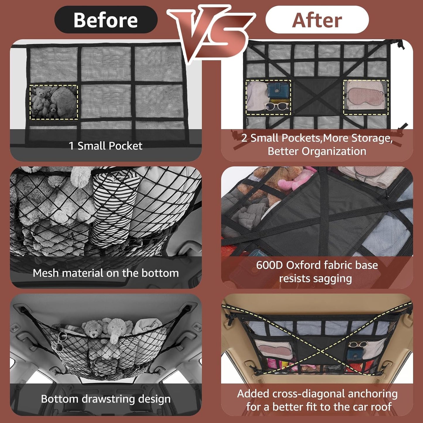 SUV Car Ceiling Cargo Net Pocket,35.4"x23.6" Double-Layer Mesh Car Roof Storage Organizer for Ford,F150,Jeep,Honda CRV,RAV4,Van Organizers and Storage,Camping Accessories
