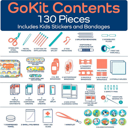 KeepGoing Travel First Aid Kit for Kids – 130 Pc. for Car, Home, Purse, Diaper Bag & Backpack with Latex-Free Bandages - Mini First Aid Kit Travel Size TSA-Approved