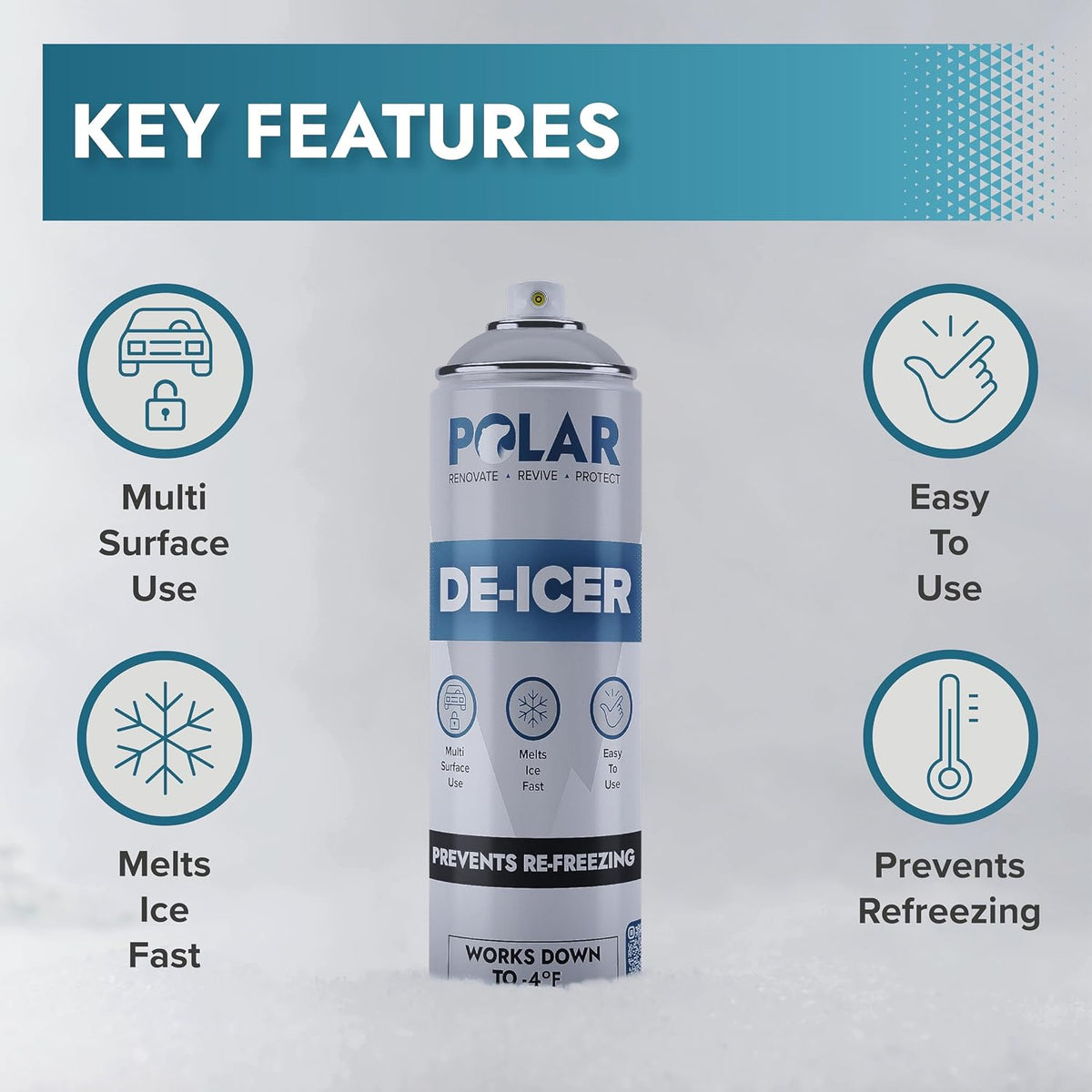 Polar De-Icer Spray for Car Windshield - 2 x 17 Fl Oz | Fast-Acting & Stops Re-Freezing | Instantly Melts Ice and Frost at −4°F | Spray Deicer for Car Windscreens, Mirrors, Headlights, Locks & Gates