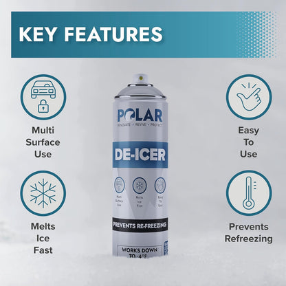Polar De-Icer Spray for Car Windshield - 2 x 17 Fl Oz | Fast-Acting & Stops Re-Freezing | Instantly Melts Ice and Frost at −4°F | Spray Deicer for Car Windscreens, Mirrors, Headlights, Locks & Gates