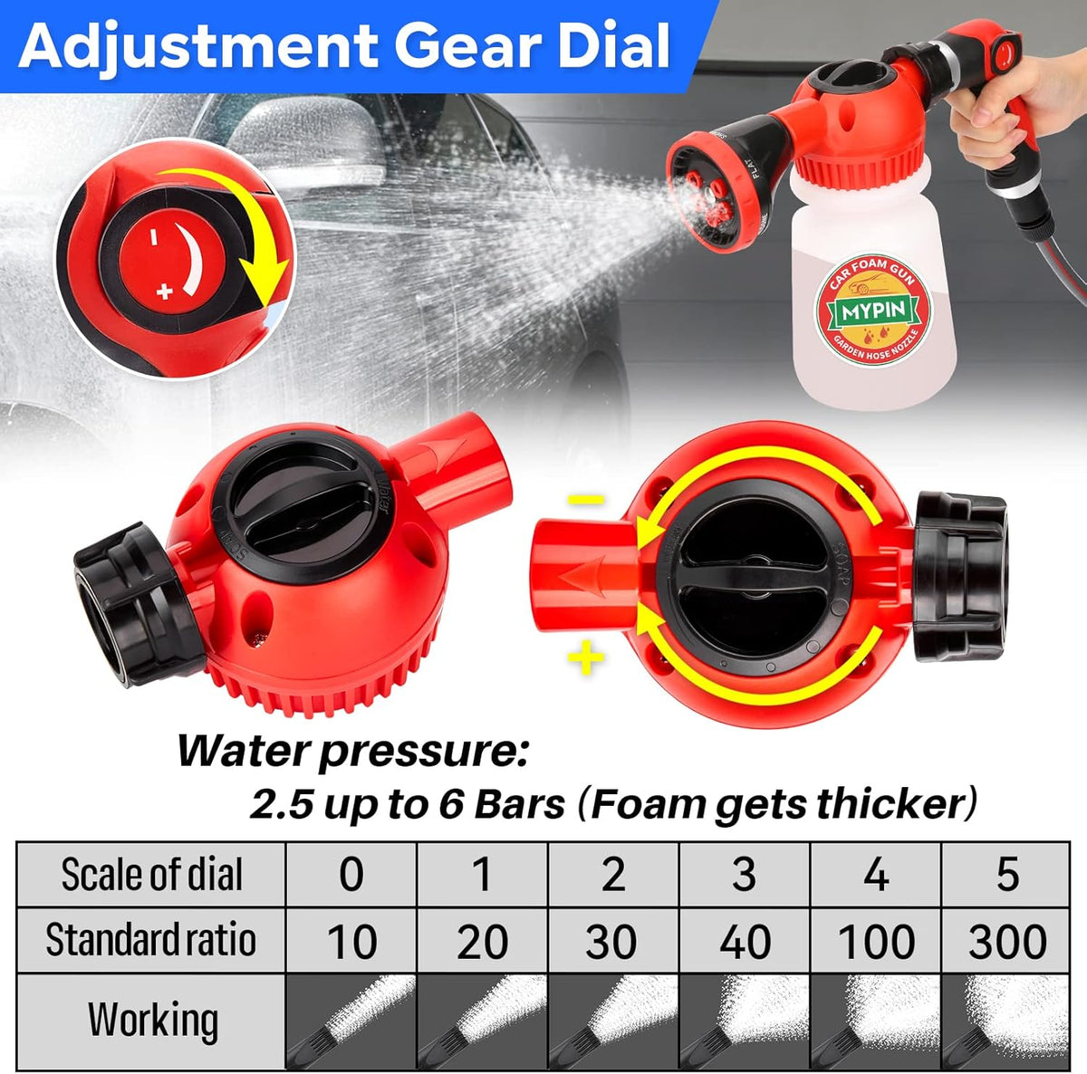 16 IN 1 Car Wash Foam Gun, Foam Cannon,Adjustable Hose Wash Sprayer with 2.5 to 6 Bars Foam Blaster,Wash Mitten &Towel,Suitable for Car Cleaning and Garden Use with 1/2” Quick Connector
