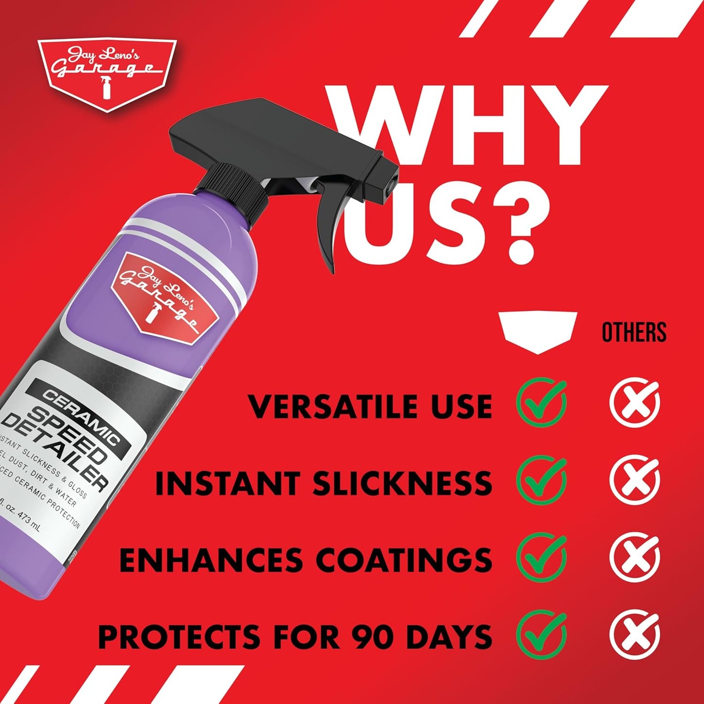 Jay Leno’s Garage Ceramic Speed Detailer Spray Quick Car Detailer for Cars Trucks Motorcycles and Watercraft Enhances Gloss Slickness Hydrophobic Protection Boosts Ceramic Coatings (16 OZ (Pack of 2))