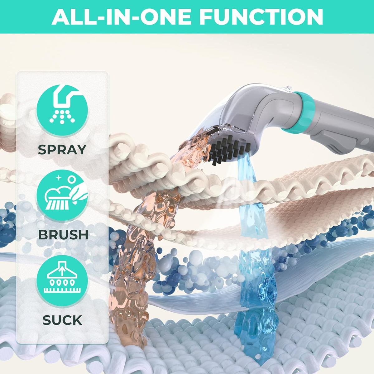 HAUSHOF 3-in-1 Steam Portable Carpet and Upholstery Cleaner Machine, Instant Heating Portable Carpet Cleaner with Steam & HotWater & Cold Water System, Steam Vacuum Cleaner for Cars, Furniture, Couch