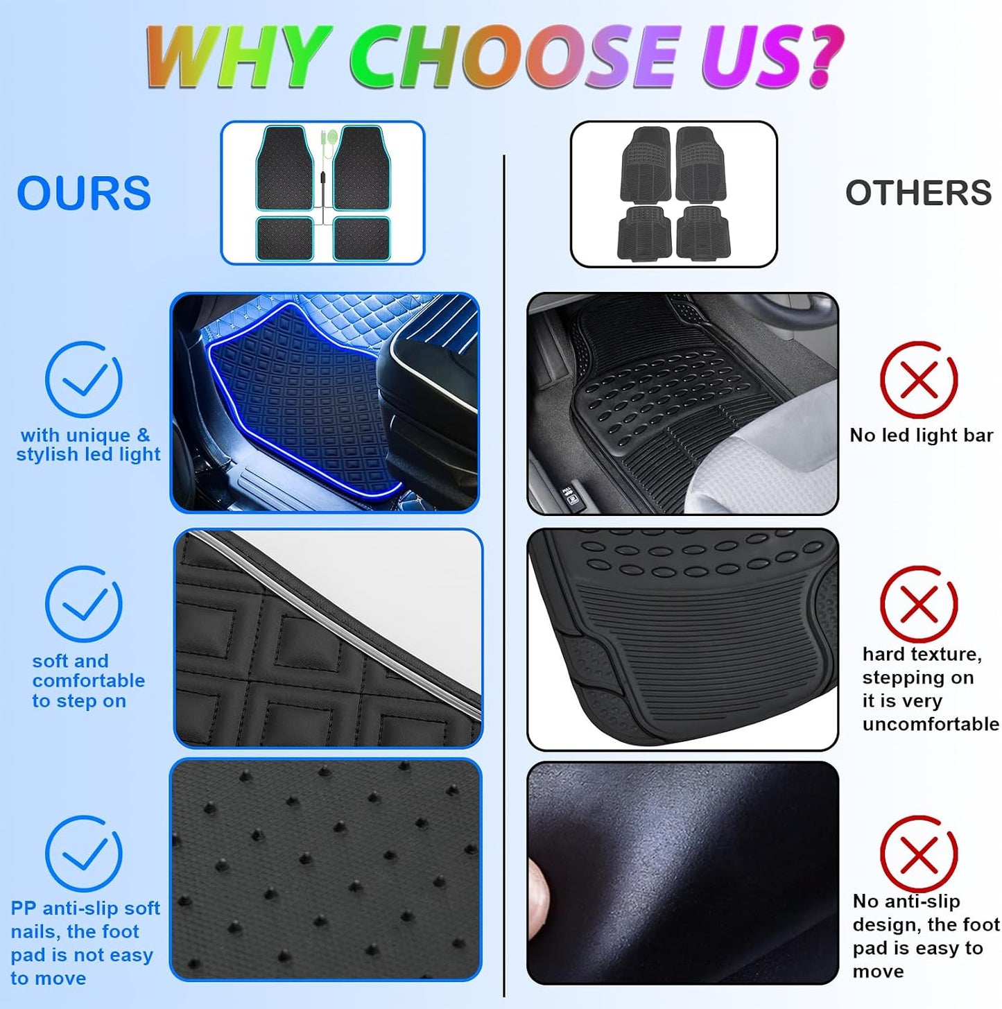 Soft Car Floor Mats With Led Strip Light, Universal Fit Black Automotive Carpet, App Control Interior Car Lights Floor Mats, Anti-Slip Waterproof RGB Car Decor Accessories For SUV, Trucks, Sedan,Jeeps