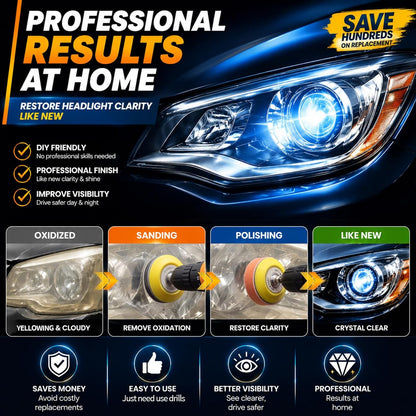 Car Headlight Restoration Kit, 3 Inch Car Polishing Sanding Discs with 1/4 Inch Shank Backing, Scouring Pads, Buffing Sponge, Soft Interface, Woolen Buffer, 41PCS