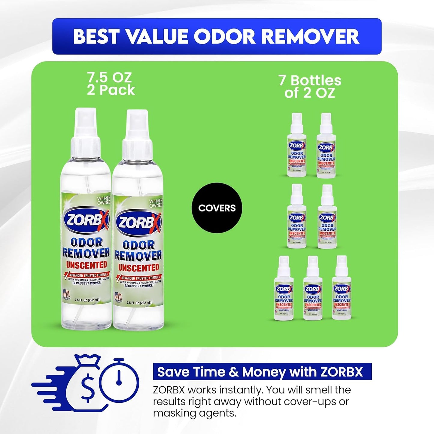 ZORBX Unscented Odor Eliminator for Strong Odor 2 Fl Oz, Pack of 1 - Used in Hospitals & Healthcare Facilities - Advanced Formula, Fast-Acting Odor Remover Spray for Dog, Cat, House & Carpet