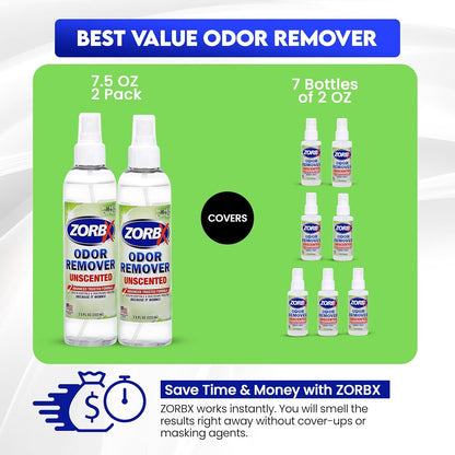 ZORBX Unscented Odor Eliminator for Strong Odor 2 Fl Oz, Pack of 1 - Used in Hospitals & Healthcare Facilities - Advanced Formula, Fast-Acting Odor Remover Spray for Dog, Cat, House & Carpet