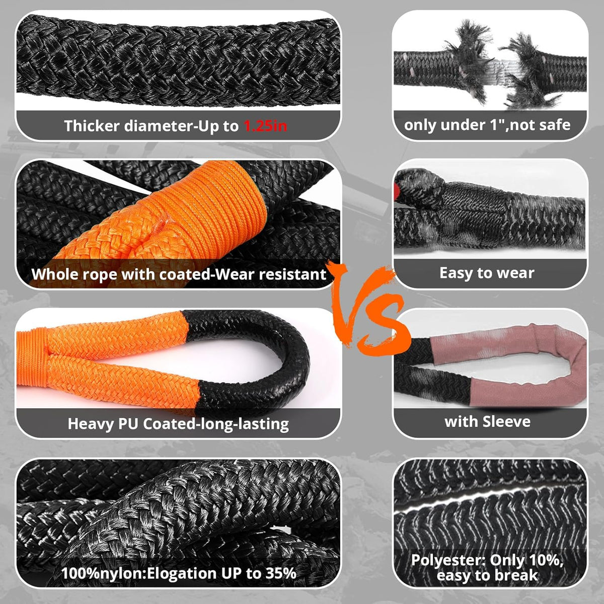 Kinetic Recovery Tow Rope: 1.26" x 30ft Snatch Strap with Soft Shackles Heavy Duty Offroad Towing Straps Kit for Trucks SUV UTV ATV Tractor Car Jeep - Black