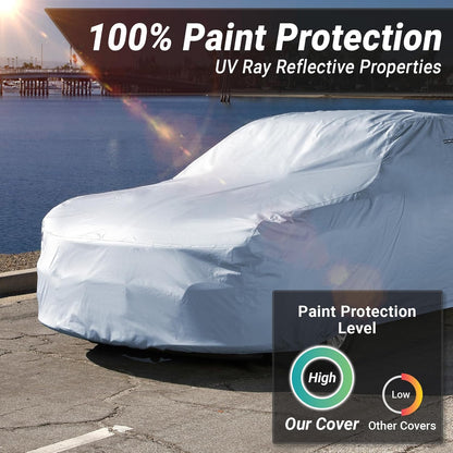 iCarCover 15-Layer Car Cover Waterproof All Weather | Premium Quality Car Covers for Automobiles, UV Protection, El Camino, Impala, Bel Air, Monte Carlo, Galaxie, Charger, Size C21 (See Size Chart) - Colors A