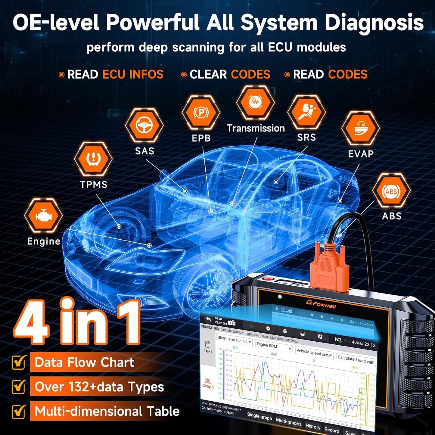 2026 FOXWELL NT716 Bidirectional OBD2 Scanner, 4-System Diagnostic Tool for ABS, SRS, Transmission & Engine, 9 Reset, ABS Bleeding, AutoVIN, Live Data, Upgraded from NT6X4, Lifetime Free Updates,Black