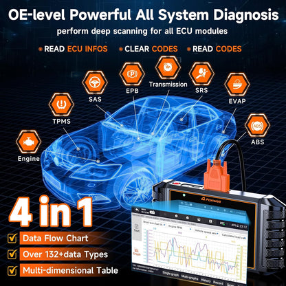 2026 FOXWELL NT716 Bidirectional OBD2 Scanner, 4-System Diagnostic Tool for ABS, SRS, Transmission & Engine, 9 Reset, ABS Bleeding, AutoVIN, Live Data, Upgraded from NT6X4, Lifetime Free Updates,Black