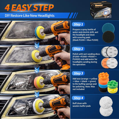 Car Headlight Restoration Kit, 3 Inch Car Polishing Sanding Discs with 1/4 Inch Shank Backing, Scouring Pads, Buffing Sponge, Soft Interface, Woolen Buffer, 41PCS