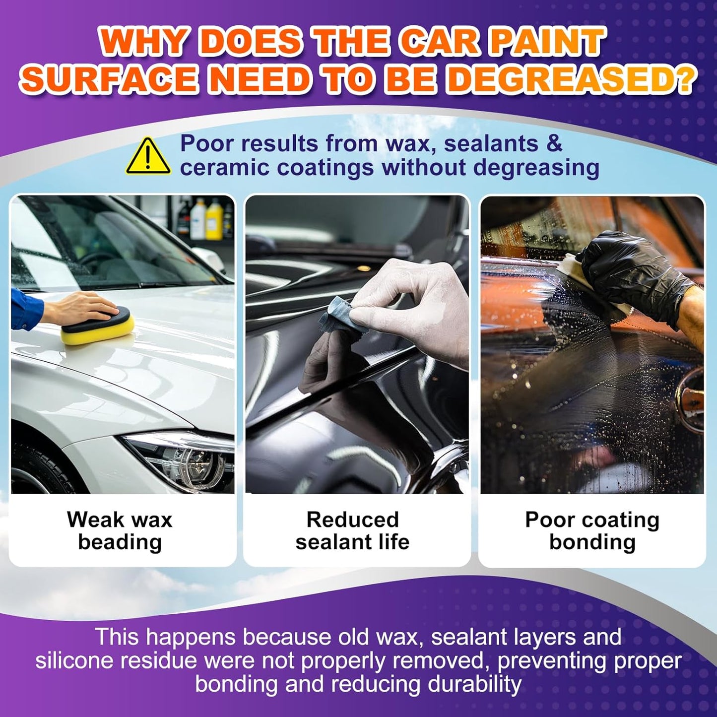 Surface Prep Spray Automotive – Surface Degreaser for Auto Paint Prep, Removes Wax, Oil & Dirt Without Residue, Paint-Safe Formula, Enhances Bonding for Ceramic Coating & Sealant – 150ml/5oz