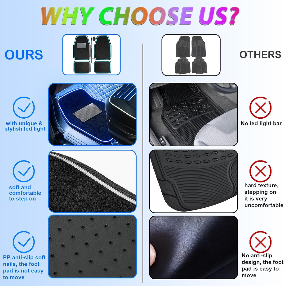 Soft Car Floor Mats With Led Strip Light, Universal Fit Black Automotive Carpet, App Control Interior Car Lights Floor Mats, Anti-Slip Waterproof RGB Car Decor Accessories For SUV, Trucks, Sedan,Jeeps