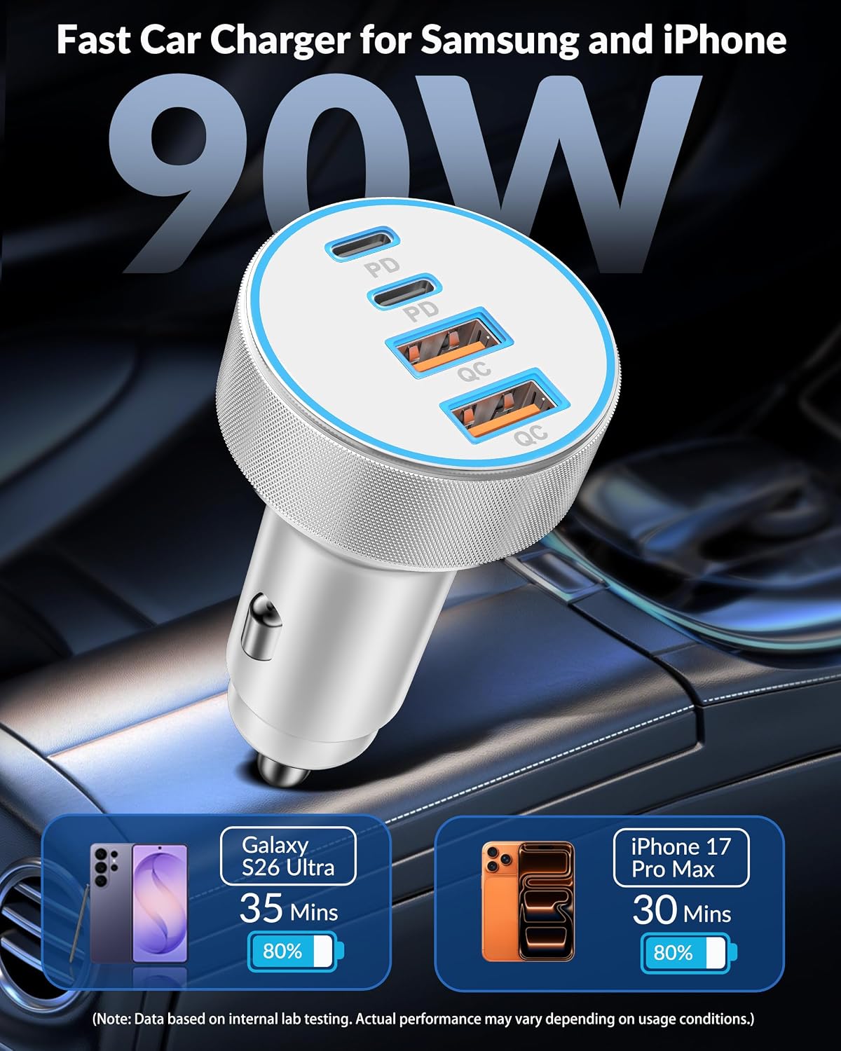 iPhone 17 16 15 Car Charger Fast Charging, 90W 4-Port USB C Fast Car Charger Cigarette Lighter Adapter with 240W 3FT USB-C Cable for iPhone 17/Air/17 Pro/17e/16/15 Pro Max/Plus/16e, iPad, Android