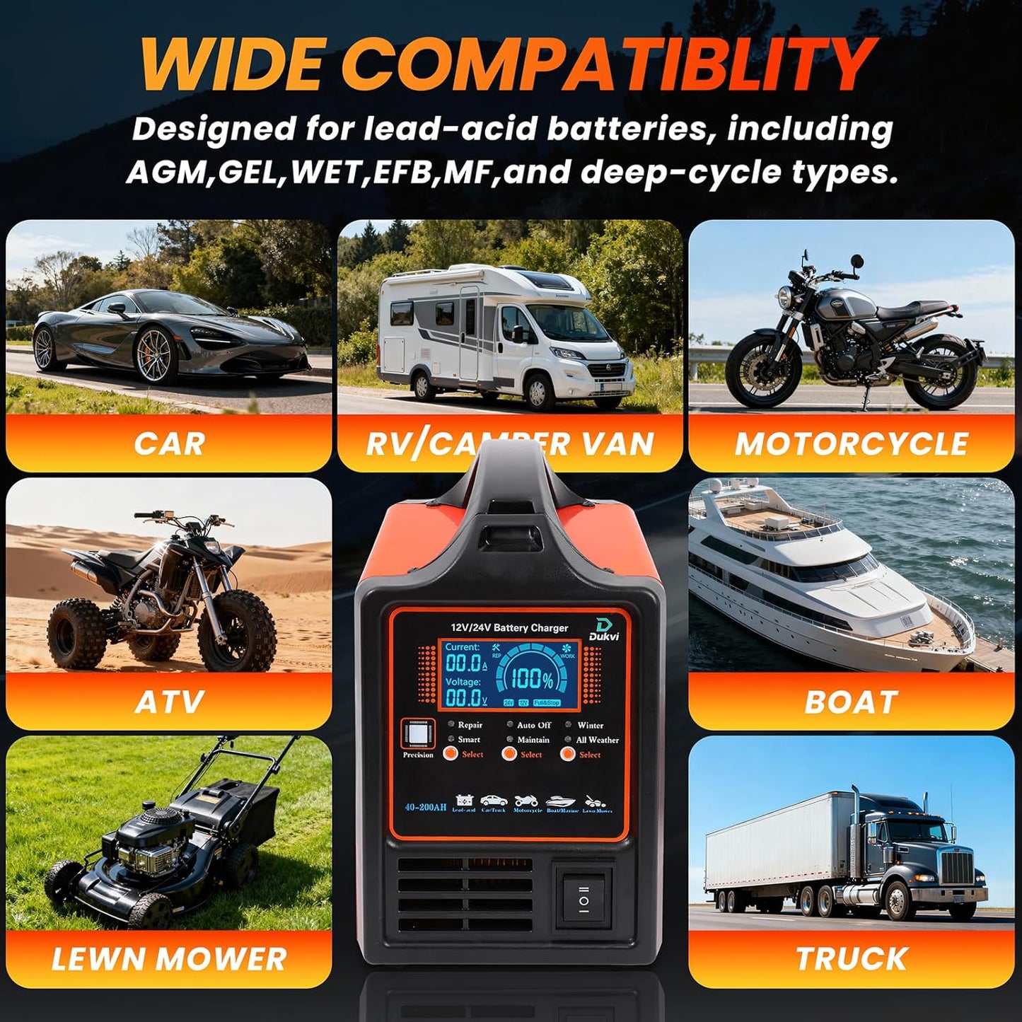 12V 24V Car Battery Charger Heavy Duty, 0-15A Automatic Battery Maintainer, Smart Trickle Charger with Repair & Winter Mode, Auto Shut-Off for AGM, Deep Cycle, Motorcycle, Truck, RV, Marine