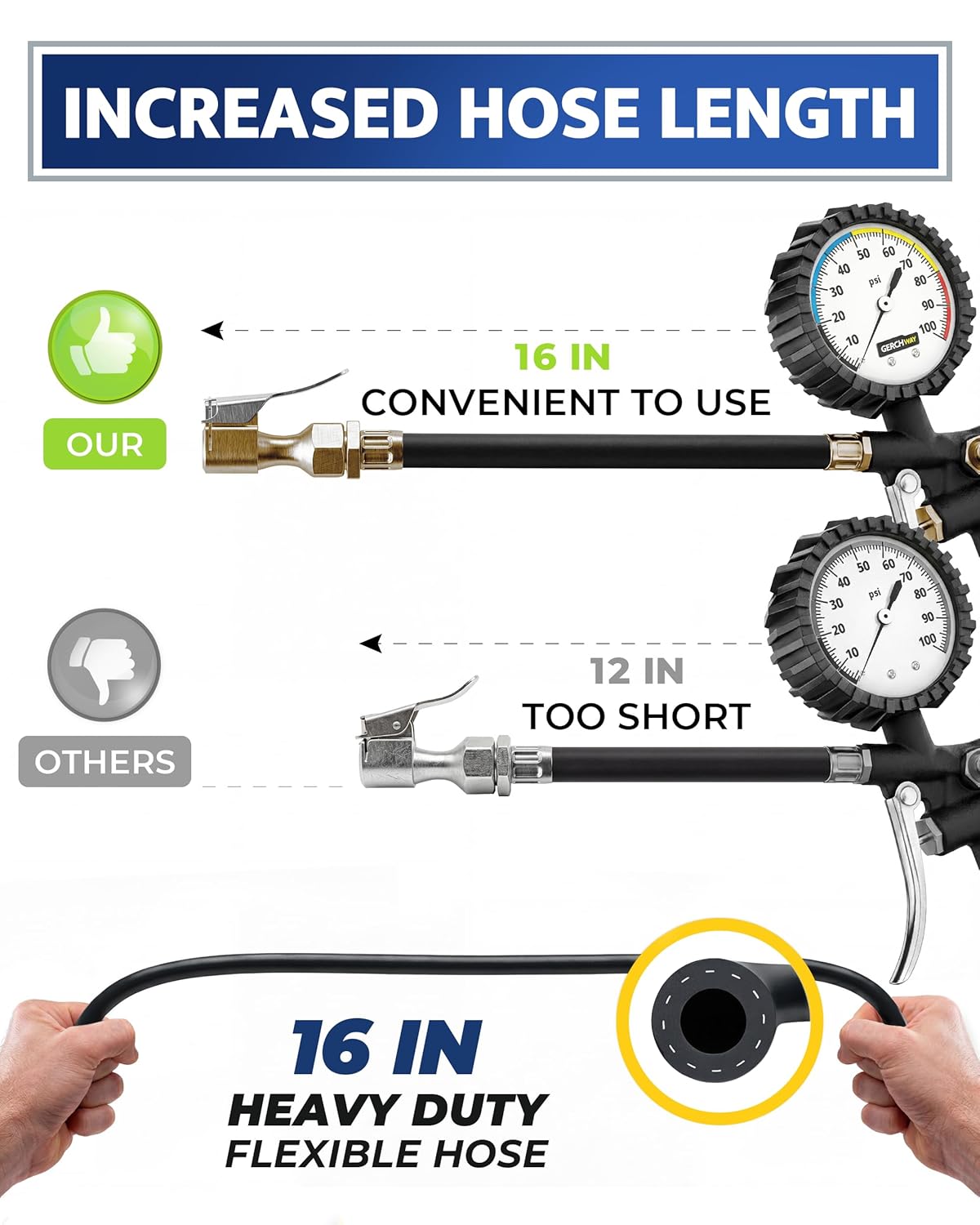 Tire Inflator with Pressure Gauge and Longer Hose - Most Accurate, Heavy Duty Air Chuck with Gauge for Air Compressor Tire Inflator Attachment - 100PSI