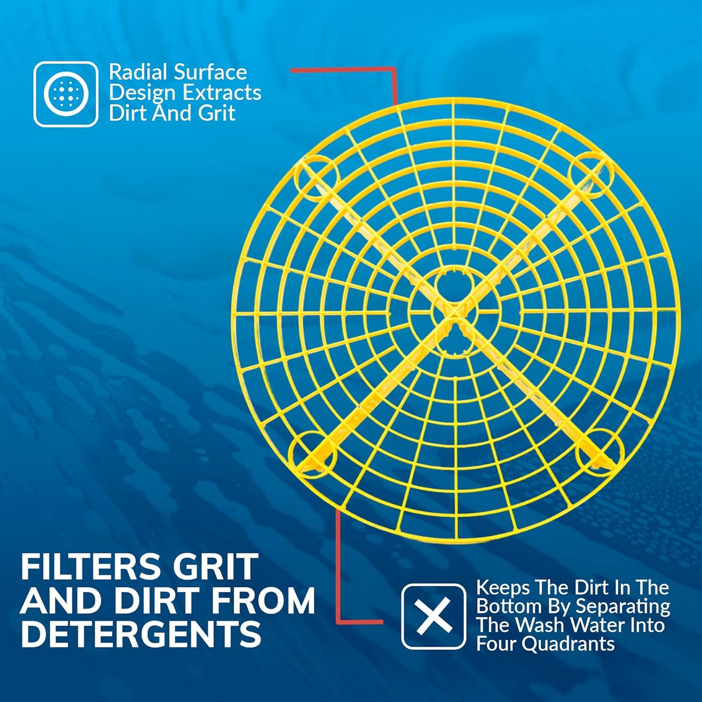 Grit Guard The Original Black Bucket Insert - 10" Diameter Car Wash Bucket for Car Washing, Detailing Compatible with 3.5, 4, 5 and 6 Gallon Buckets - Made in the USA