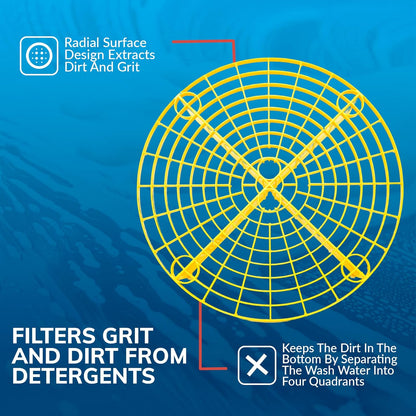 Grit Guard The Original Black Bucket Insert - 10" Diameter Car Wash Bucket for Car Washing, Detailing Compatible with 3.5, 4, 5 and 6 Gallon Buckets - Made in the USA
