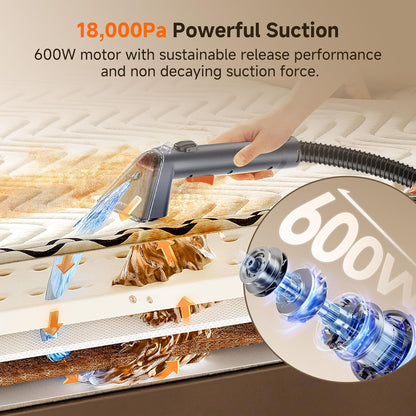 Uwant Carpet Cleaner Machine 18Kpa Powerful Suction, Portable Carpet Cleaner with Cleaning Tools&Self-cleaning Upholstery Cleaner for Cars,Sofa Set of 1