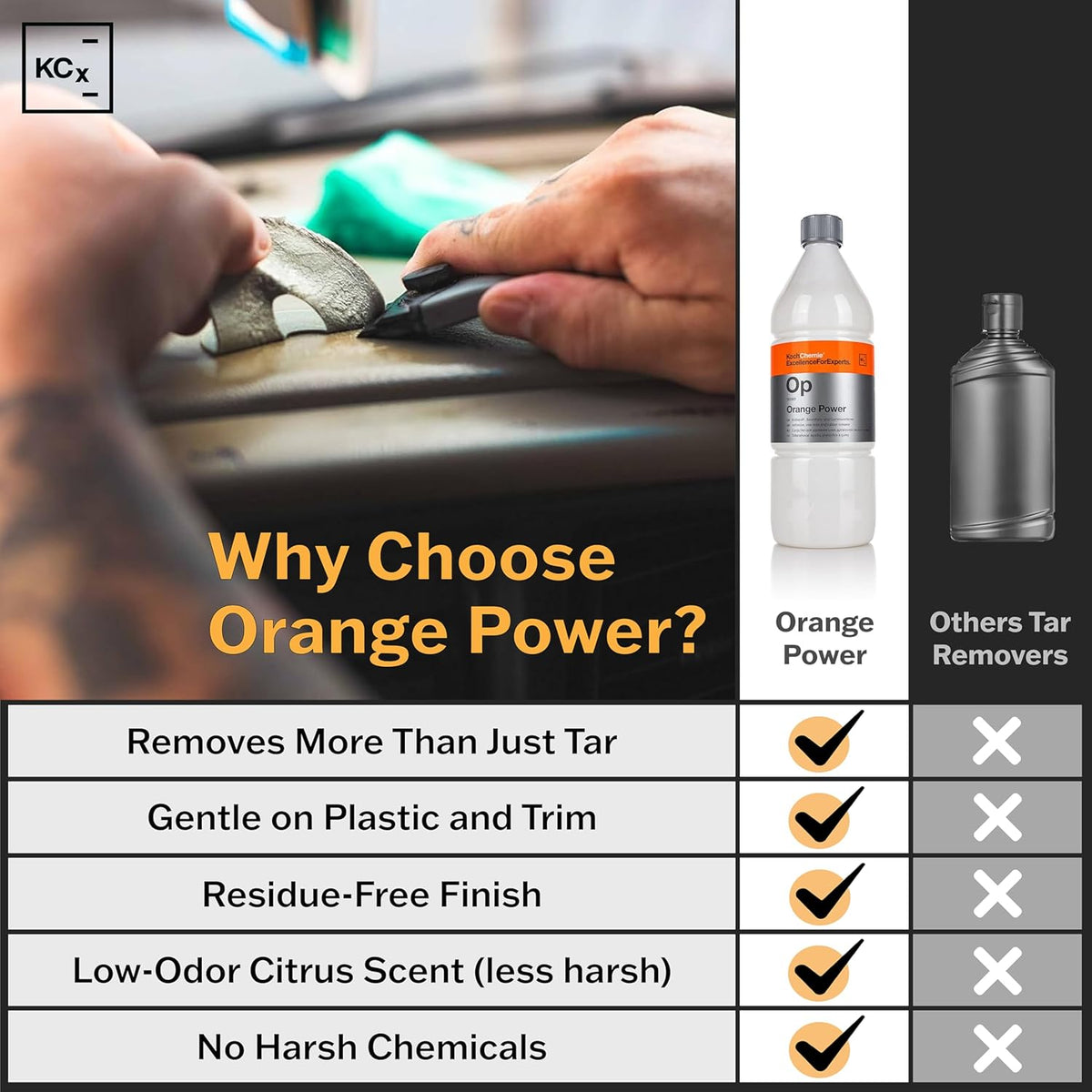 KOCHCHEMIE Orange Power 1 Liter - Adhesive, Tree Resin, and Rubber Remover; Free from Halogenated Hydrocarbons with a Fresh Orange Fragrance