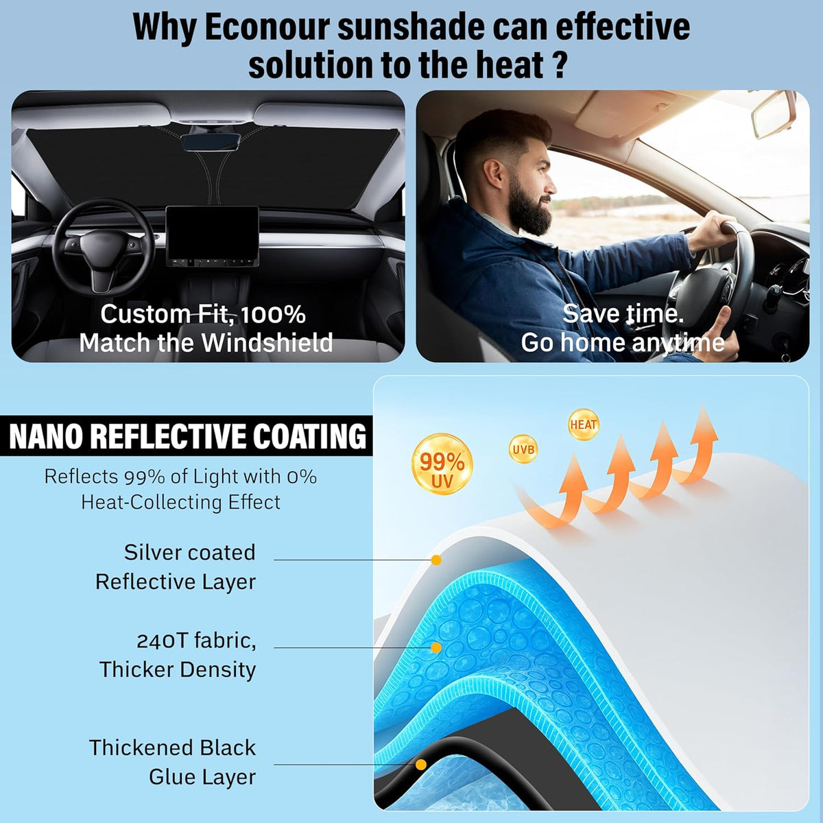 EcoNour Car Windshield Sun Shade | 2025 Upgraded Innovative No-Light-Pass Technology for Maximum Coverage | Foldable Sun Shade Keeps Your Vehicle Cool | Must-Have Car Accessories | Small (59" x 29") - Colors I