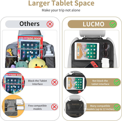 LUCMO Car Backseat Organizer with Tablet Holder,6 Storage Pockets Car Storage Organizer with Foldable Food Tray,Protectors Kick Mats Travel Accessories-Black