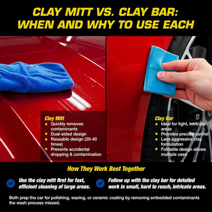 Nobu's Garage - Clay Mitt & Clay Bars Auto Detailing Kit with Waterless Car Wash Ceramic Detail Spray - Car Detail Spray & Lubricant, Quick Detailer Cleaner & Luber - Automotive Claybar Glove