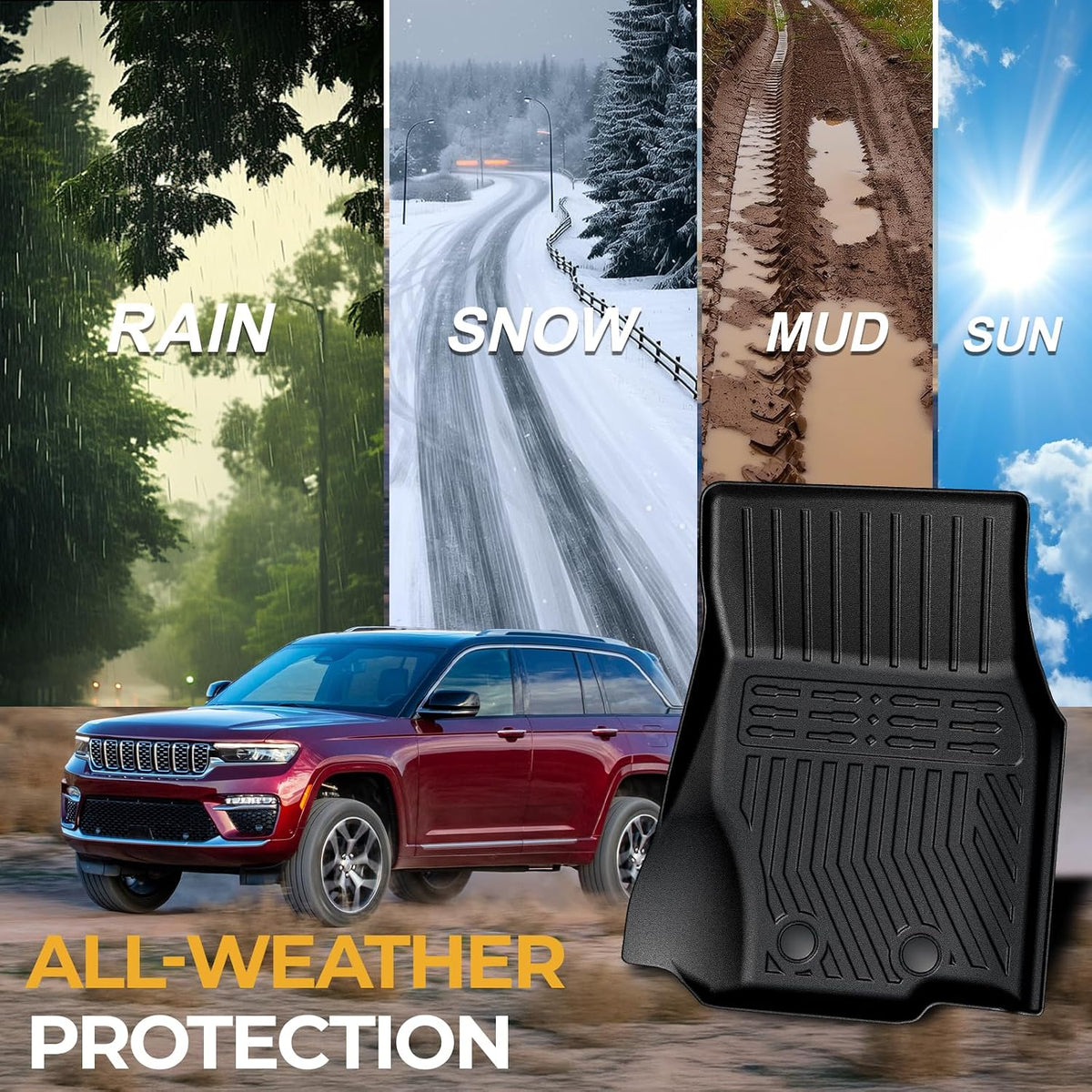 Floor Mats for Jeep Cherokee 2019-2023, All Weather Floor Mats Trunk Cargo Liner with Backrest Protectors and Door Sill Guards Accessories, Full Coverage Set
