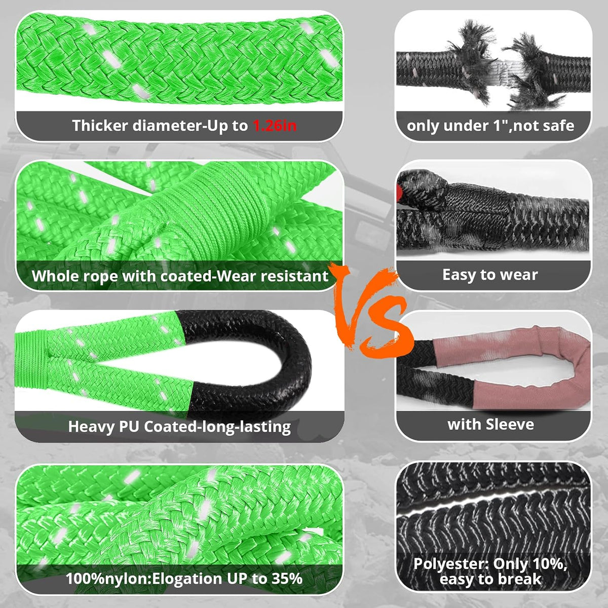 Kinetic Recovery Tow Rope: 1.26" x 30ft Snatch Strap with Soft Shackles Heavy Duty Offroad Towing Straps Kit for Trucks SUV UTV ATV Tractor Car Jeep - Black