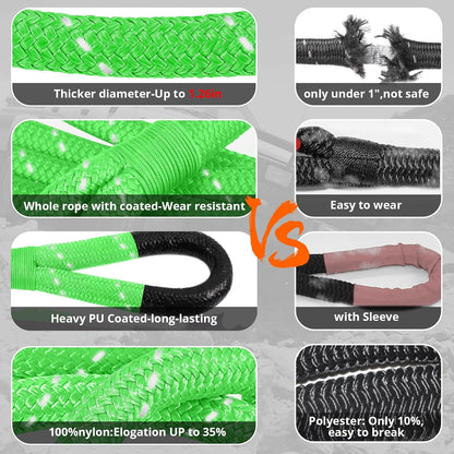 Kinetic Recovery Tow Rope: 1.26" x 30ft Snatch Strap with Soft Shackles Heavy Duty Offroad Towing Straps Kit for Trucks SUV UTV ATV Tractor Car Jeep - Black