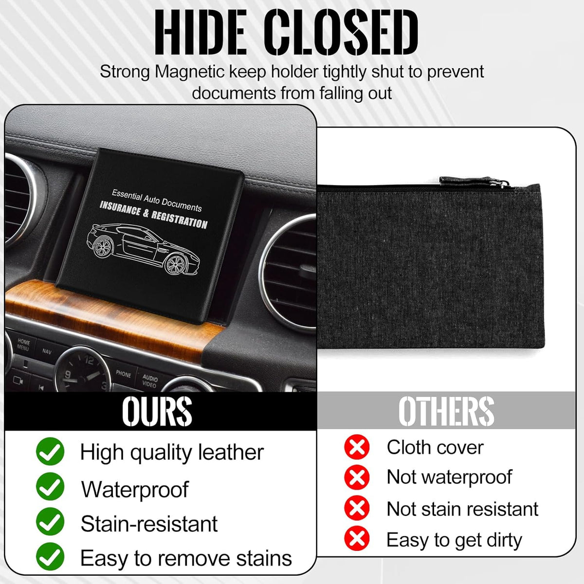 REGUICORP Registration and Holder, 4-Pack and Registration, Auto Essential Holder, Interior Accessories Fit Most, Trucks and SUVs, Men & Women