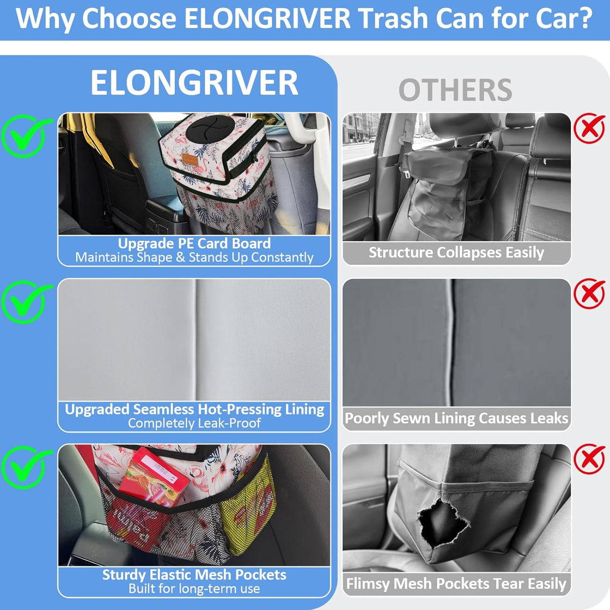ELONGRIVER Car Trash Can Bin for Back Seat Leak Proof, Cute Car Trash Bag Hanging, Vehicle Trash Can for SUV Truck Van, Automotive Garbage Cans Front Seat Black