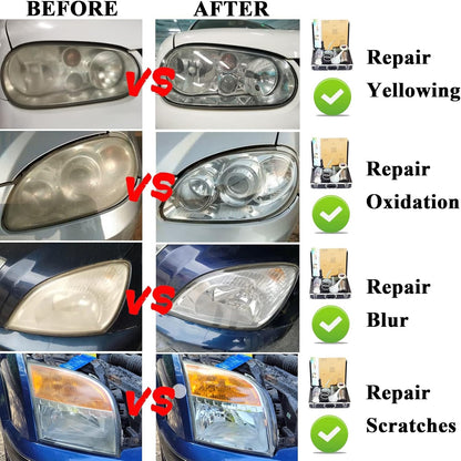 Pmbqifay Headlight Restoration Kit, Car Headlight Polish Repair Renovation Kit with 200ML Repair Liquid for Repair Headlight Yellowing, Haze, Oxidation, Scrashes