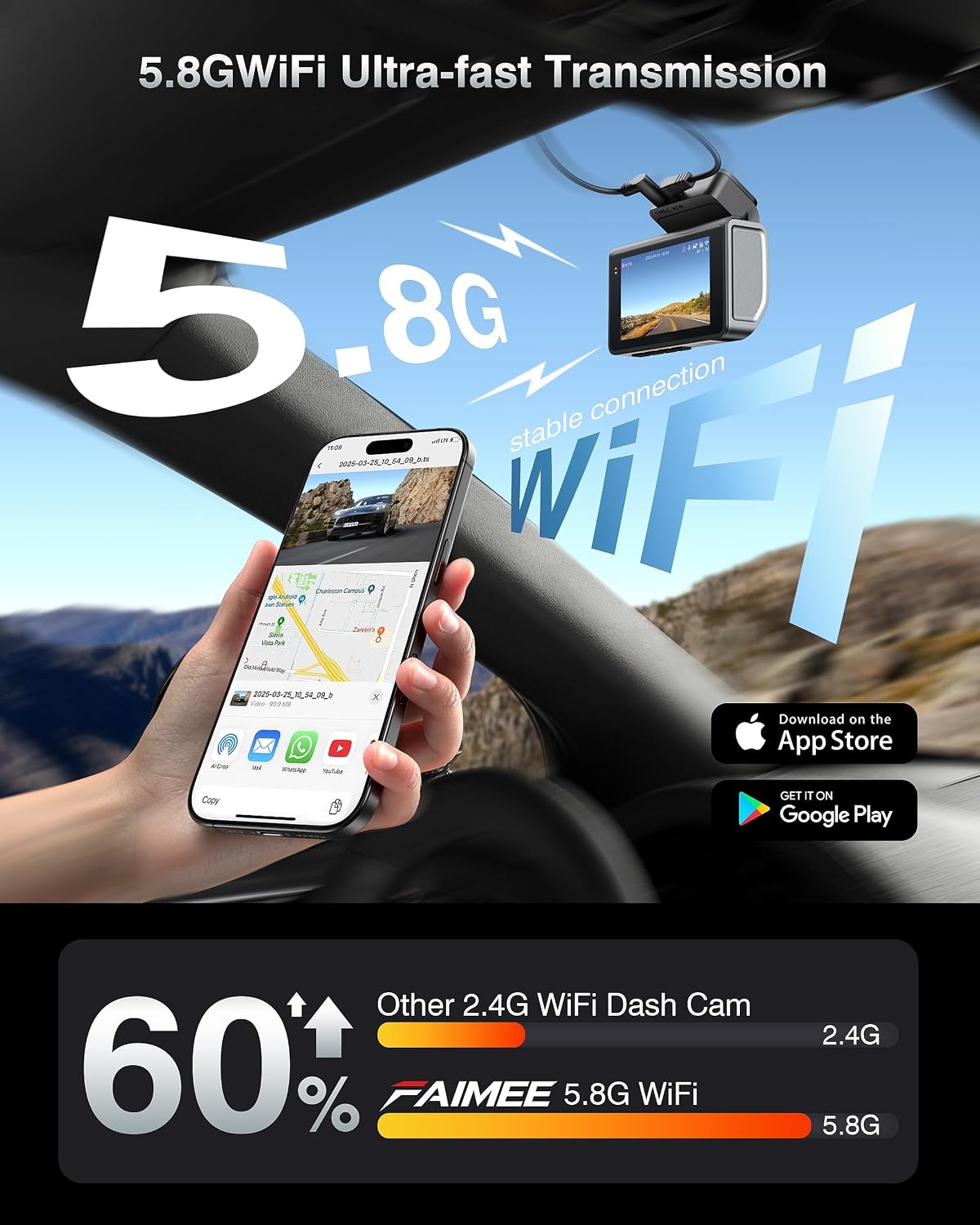 4K+2K+2K 3 Channel Dash Cam Front and Rear, 128GB Card Included, Dash Camera for Cars 5.8G/2.4G Dual Wifi, Built-in GPS, Night Vision, WDR, 170°Wide Angle, G-Sensor Emergency Lock, 24H Parking Monitor