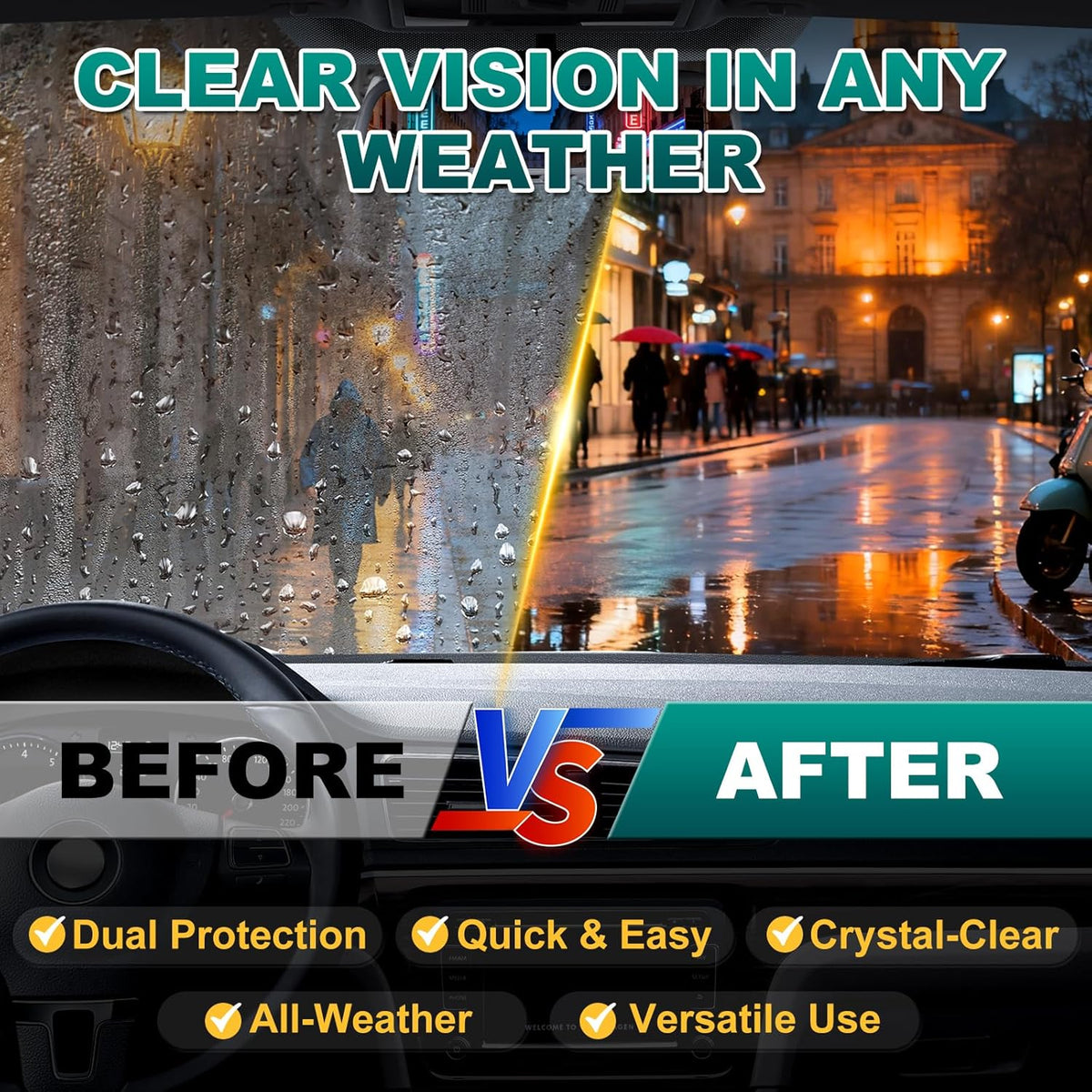 Anti-Fog and Rain-Repellent Spray Kit – Fast-Acting Defogger and Waterproof Spray for Clear Vision, Easy Spray for Car Windshields, Windows, Mirrors, Glasses, Goggles and Helmets (2-Pack)