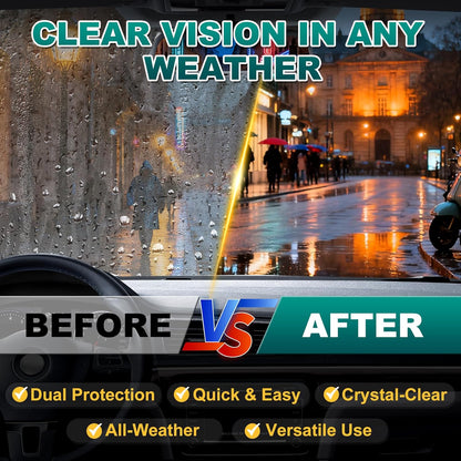 Anti-Fog and Rain-Repellent Spray Kit – Fast-Acting Defogger and Waterproof Spray for Clear Vision, Easy Spray for Car Windshields, Windows, Mirrors, Glasses, Goggles and Helmets (2-Pack)