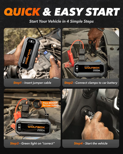 WOLFBOX 4000A Jump Starter,12V Car Battery Jumper Starter Portable with 65W Quick Charger,LED Display,88.8Wh Booster Jump Box Pack (10L Gas 10L Diesel Engine) with LED Light,Jumper Cables, MV24