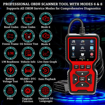 Professional OBD2 V519 Scanner - 2026 Upgraded OBDII + CAN Code Reader, Live Data, Battery Test, 40000+ DTC Library, I/M Readiness, Check Engine Light & Smog Test - All Vehicles After 1996