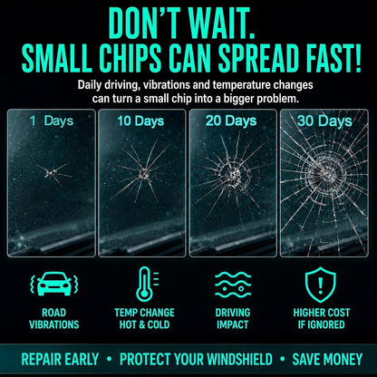 Cracked Windshield Repair Kit for Chips and Cracks, Car Windshield Crack Repair Kit, Glass Repair Liquid for Cracks, Rock Chip Repair Kit Windshield, Windshield Chip Repair Kit.