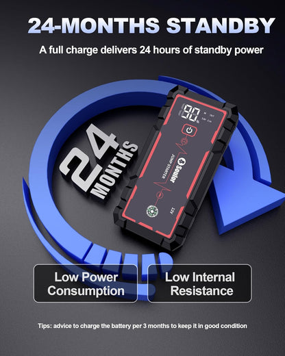 Jump Starter, Battery Jumper Starter Portable, Car Battery Jump Starter with 3 Modes Flashlight, Compass, Power Bank and Jumper Cable