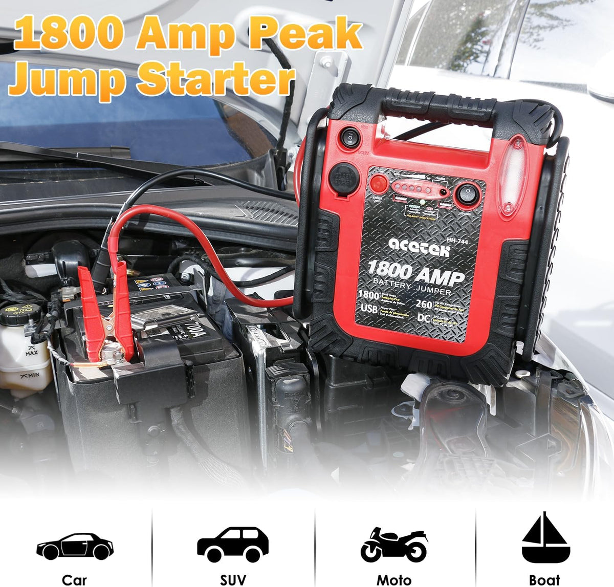 1800A Peak Car Jump Starter, 20000mAh Battery Booster for up to 6.5L Gas/5L Diesel Engines, 12V Portable Power Bank with LED Light, USB Outports, and Emergency Power Supply